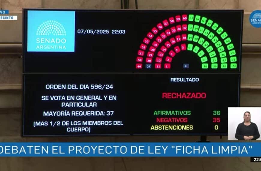 El Senado rechazó Ficha Limpia