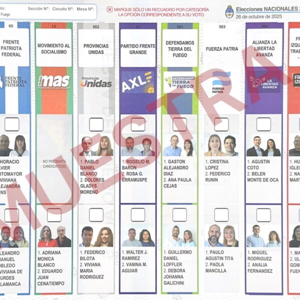 En la provincia votarán 153120 electores con la Boleta Única ya habilitada por la Justicia Electoral